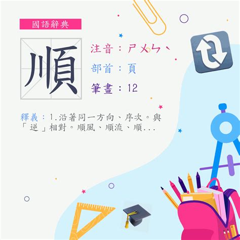 順意思|字:順 (注音:ㄕㄨㄣˋ,部首:頁) 